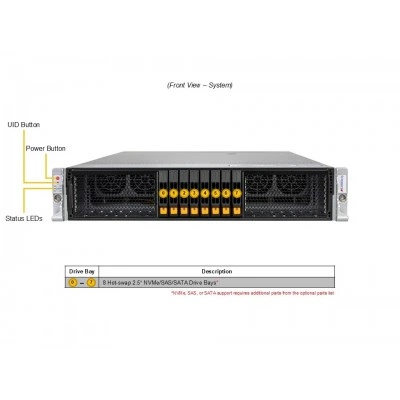 Сервер Supermicro SYS-212H-TN Сервер Supermicro SYS-212H-TN