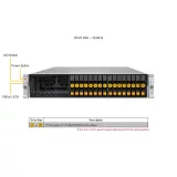 Сервер Supermicro SYS-212H-TN