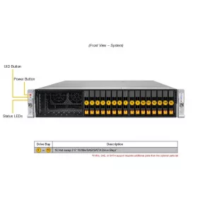 Сервер Supermicro SYS-212H-TN (СУПЕРМИКРО) Сервер Supermicro SYS-212H-TN (СУПЕРМИКРО)