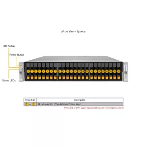 Сервер Supermicro SYS-212H-TN (СУПЕРМИКРО) Сервер Supermicro SYS-212H-TN (СУПЕРМИКРО)