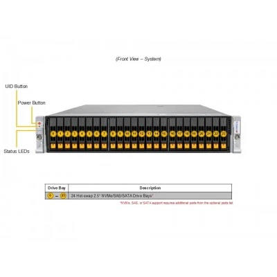 Сервер Supermicro SYS-212H-TN Сервер Supermicro SYS-212H-TN