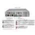 Сервер Supermicro SYS-212H-TN (СУПЕРМИКРО) Сервер Supermicro SYS-212H-TN (СУПЕРМИКРО)