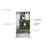 Сервер Supermicro SYS-212H-TN