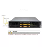 Сервер Supermicro SuperServer SYS-212HA-TN
