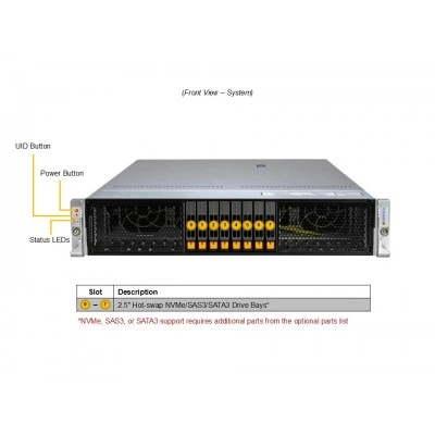 Сервер Supermicro SuperServer SYS-212HA-TN Сервер Supermicro SuperServer SYS-212HA-TN