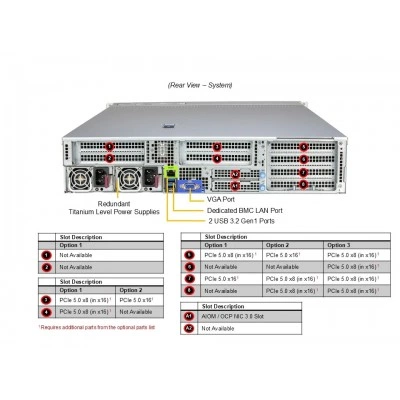 Сервер Supermicro SuperServer SYS-212HA-TN Сервер Supermicro SuperServer SYS-212HA-TN