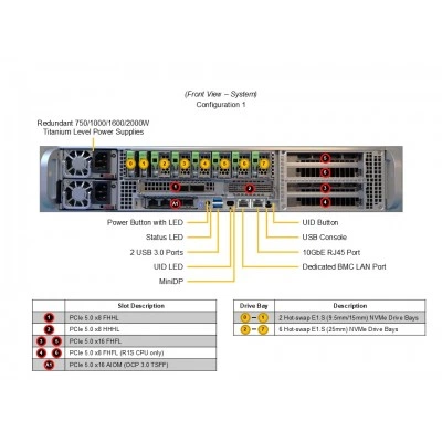 Сервер Supermicro SYS-212MT-FNR Сервер Supermicro SYS-212MT-FNR