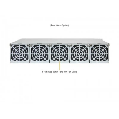 Сервер Supermicro SYS-212MT-FNR Сервер Supermicro SYS-212MT-FNR