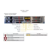 Сервер Supermicro SYS-212MT-FNR