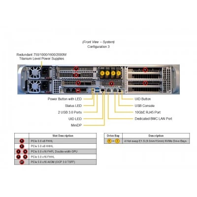 Сервер Supermicro SYS-212MT-FNR Сервер Supermicro SYS-212MT-FNR