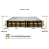 Сервер Supermicro SYS-220BT-DNC8R