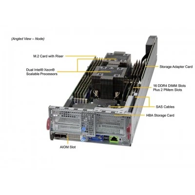 Сервер Supermicro SYS-220BT-DNC8R Сервер Supermicro SYS-220BT-DNC8R