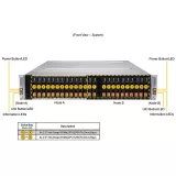 Серверная платформа Supermicro SYS-220BT-DNTR