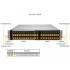 Серверная платформа Supermicro SYS-220BT-DNTR Серверная платформа Supermicro SYS-220BT-DNTR