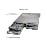 Сервер Supermicro SYS-220BT-HNC8R-US