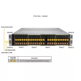 Серверная платформа Supermicro SYS-220BT-HNC8R