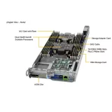 Серверная платформа Supermicro SYS-220BT-HNC8R