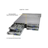 Сервер Supermicro SYS-220BT-HNC9R