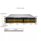 Серверная платформа BigTwin Supermicro SYS-220BT-HNTR