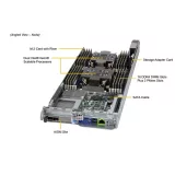 Серверная платформа BigTwin Supermicro SYS-220BT-HNTR