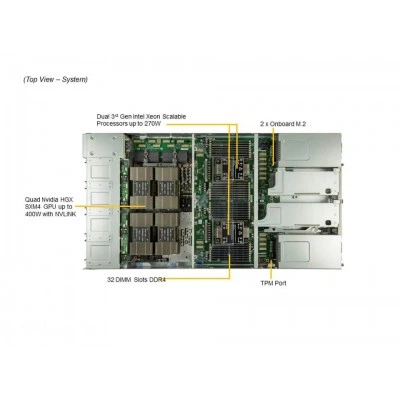 GPU-сервер SUPERMICRO SYS-220GQ-TNAR+ GPU-сервер SUPERMICRO SYS-220GQ-TNAR+