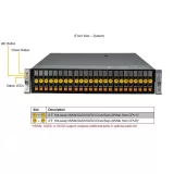 Сервер Supermicro SYS-220H-TN24R
