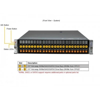 Сервер Supermicro SYS-220H-TN24R Сервер Supermicro SYS-220H-TN24R