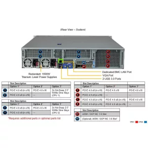 Сервер Supermicro SYS-220H-TN24R (СУПЕРМИКРО) Сервер Supermicro SYS-220H-TN24R (СУПЕРМИКРО)