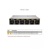 Сервер Supermicro SYS-220HE-FTNR