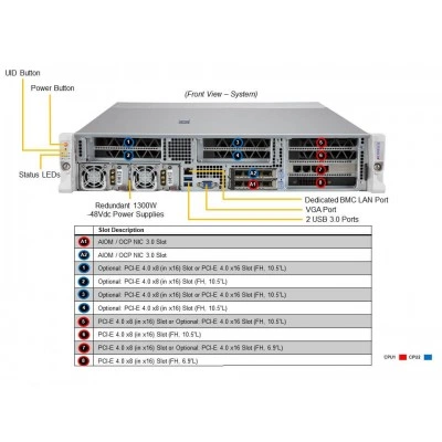 Сервер Supermicro SYS-220HE-FTNRD Сервер Supermicro SYS-220HE-FTNRD