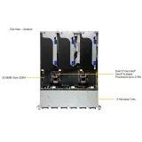 Сервер Supermicro SYS-220HE-TNR