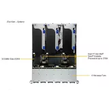 Сервер Supermicro SYS-220HE-TNRD