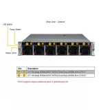 Сервер Supermicro SYS-220HE-TNRD