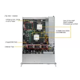 Сервер Supermicro SYS-220P-C9RT