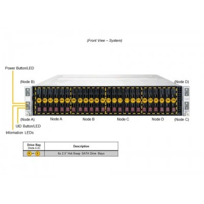 Сервер Supermicro SYS-220TP-HC8TR SYS-220TP-HC8TR Сервер Supermicro SYS-220TP-HC8TR SYS-220TP-HC8TR