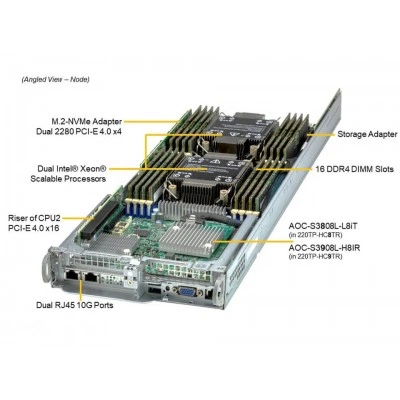 Сервер Supermicro SYS-220TP-HC8TR SYS-220TP-HC8TR Сервер Supermicro SYS-220TP-HC8TR SYS-220TP-HC8TR