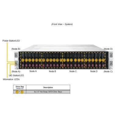 Сервер Supermicro SYS-220TP-HC9TR Сервер Supermicro SYS-220TP-HC9TR
