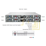 Сервер Supermicro SYS-220TP-HTTR