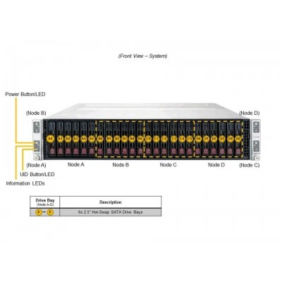 Сервер Supermicro SYS-220TP-HTTR Сервер Supermicro SYS-220TP-HTTR