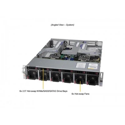 Сервер Supermicro SYS-220U-MTNR Сервер Supermicro SYS-220U-MTNR