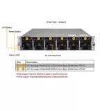 Сервер Supermicro SYS-220U-MTNR