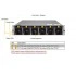 Сервер Supermicro SYS-220U-MTNR Сервер Supermicro SYS-220U-MTNR