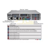 Сервер Supermicro SYS-220U-MTNR