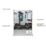 Сервер Supermicro SYS-220U-MTNR