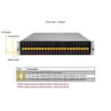Сервер Supermicro SYS-220U-TNR