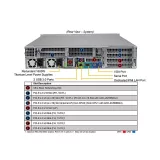 Сервер Supermicro SYS-220U-TNR