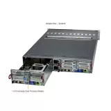 Сервер Supermicro SYS-221BT-DNC8R