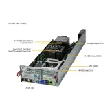 Сервер Supermicro SYS-221BT-DNC8R