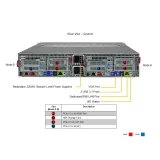 Сервер Supermicro SYS-221BT-DNC8R