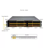 Сервер Supermicro SYS-221BT-HNC8R